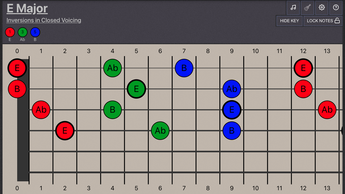 Image of Triad chord in four note close voicing.