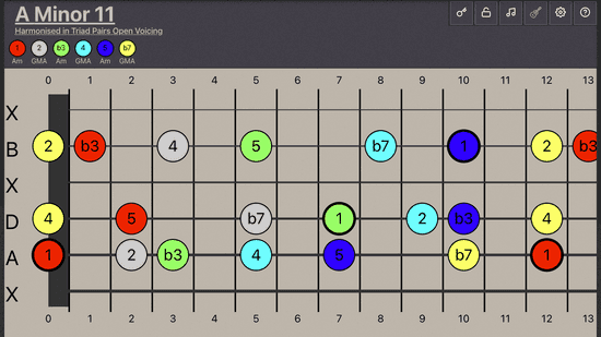 Harmonising Triad Pairs In Open Voicing
