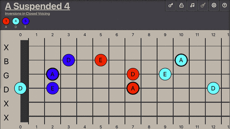 Three-note chords along the strings