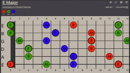 Close Voicing Moving Across Adjacent Strings